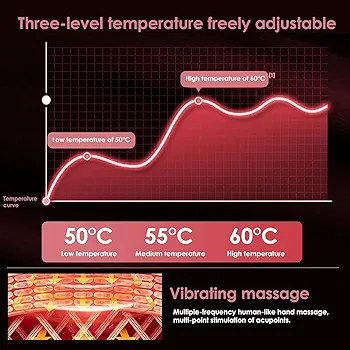 ماساژور حرارتی پریودی شکم مدل Menstrual Heating Pad اورجینال