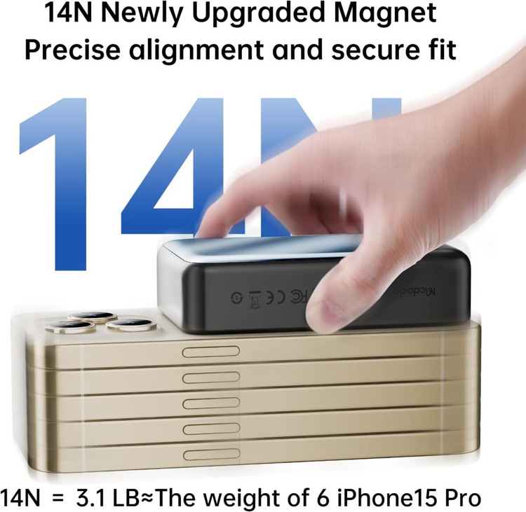 پاوربانک Mcdodo مدل MC-502 ظرفیت 20,000mAh