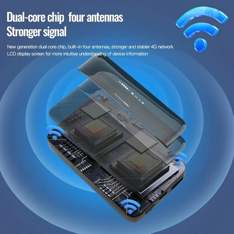 مودم جیبی اورجینال 4G LTE WiFi با باتری 6000 میلیآمپر و قابلیت پاوربانک